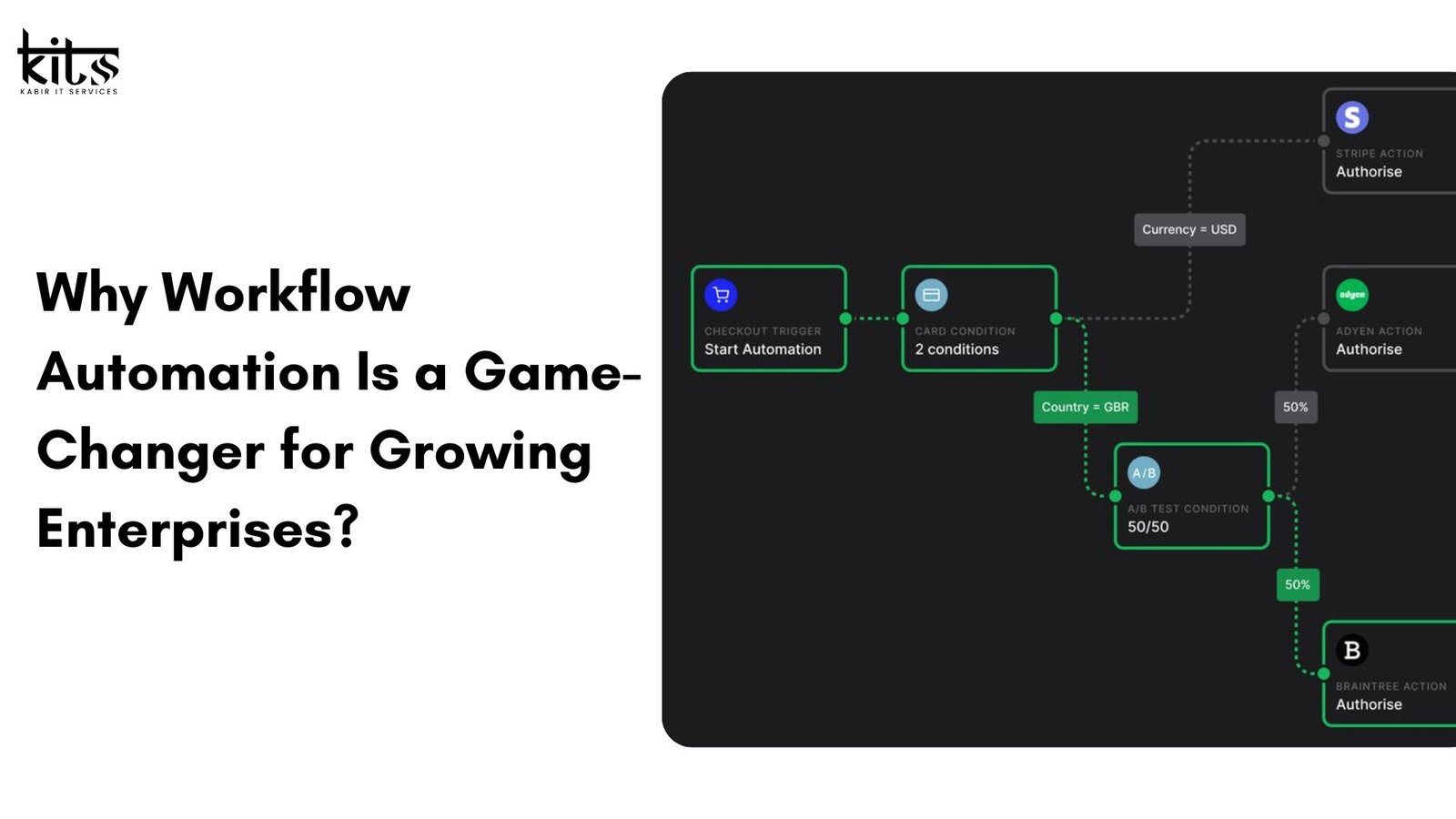 Workflow Automation