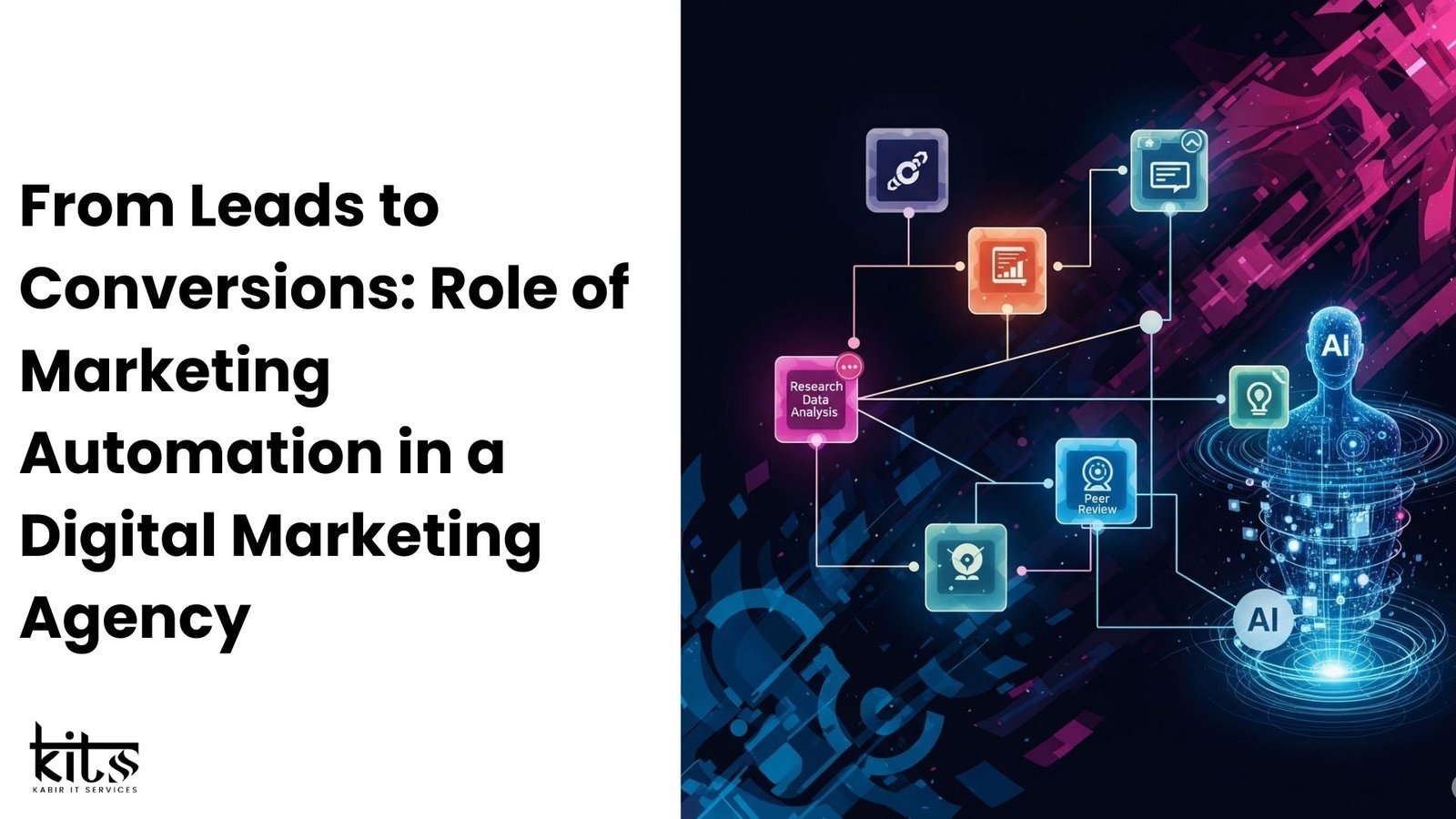 Marketing Automation