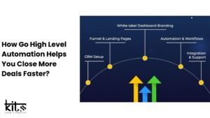 Go High Level Automation