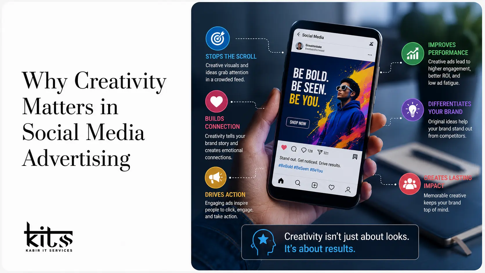 Why Creativity Matters in Social Media Advertising