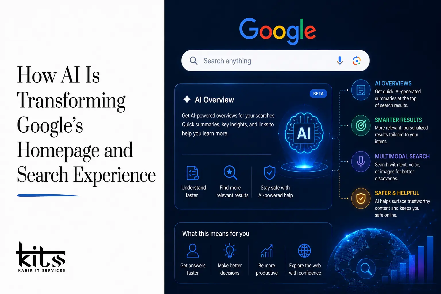 AI Is Transforming Google’s Homepage