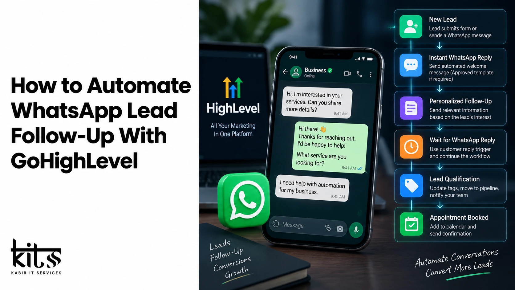 How to Automate WhatsApp Lead Follow-Up With GoHighLevel