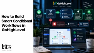 Workflows in GoHighLevel