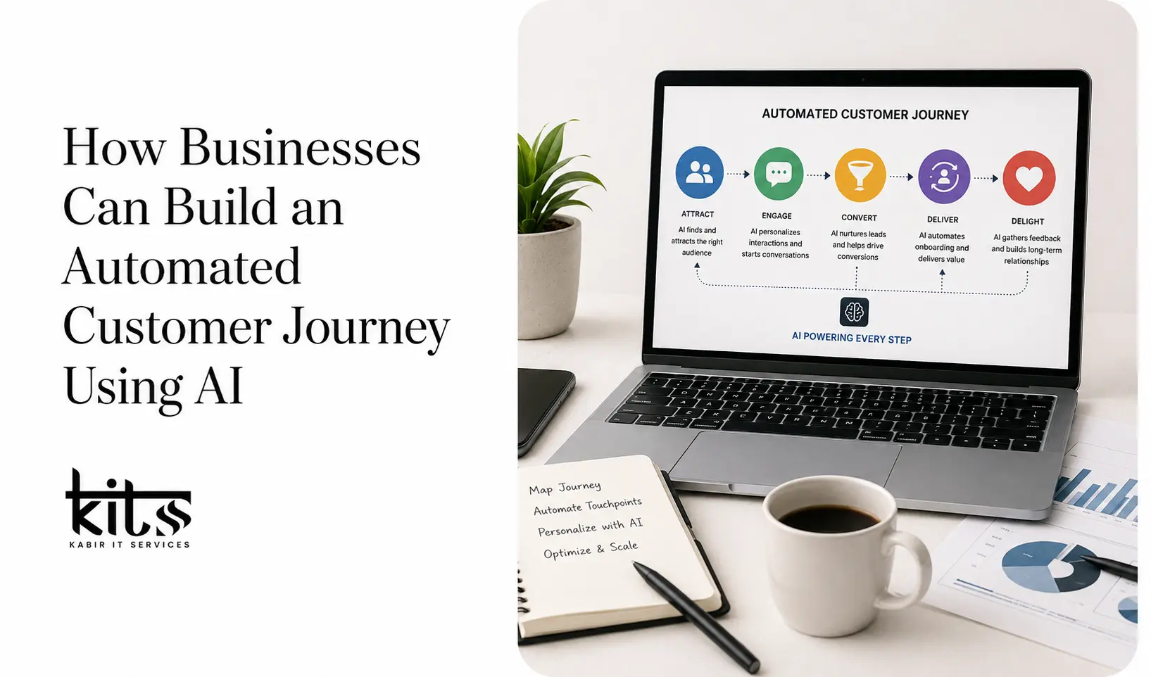 How Businesses Can Build an Automated Customer Journey Using AI