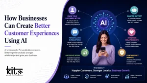 Customer Experiences Using AI